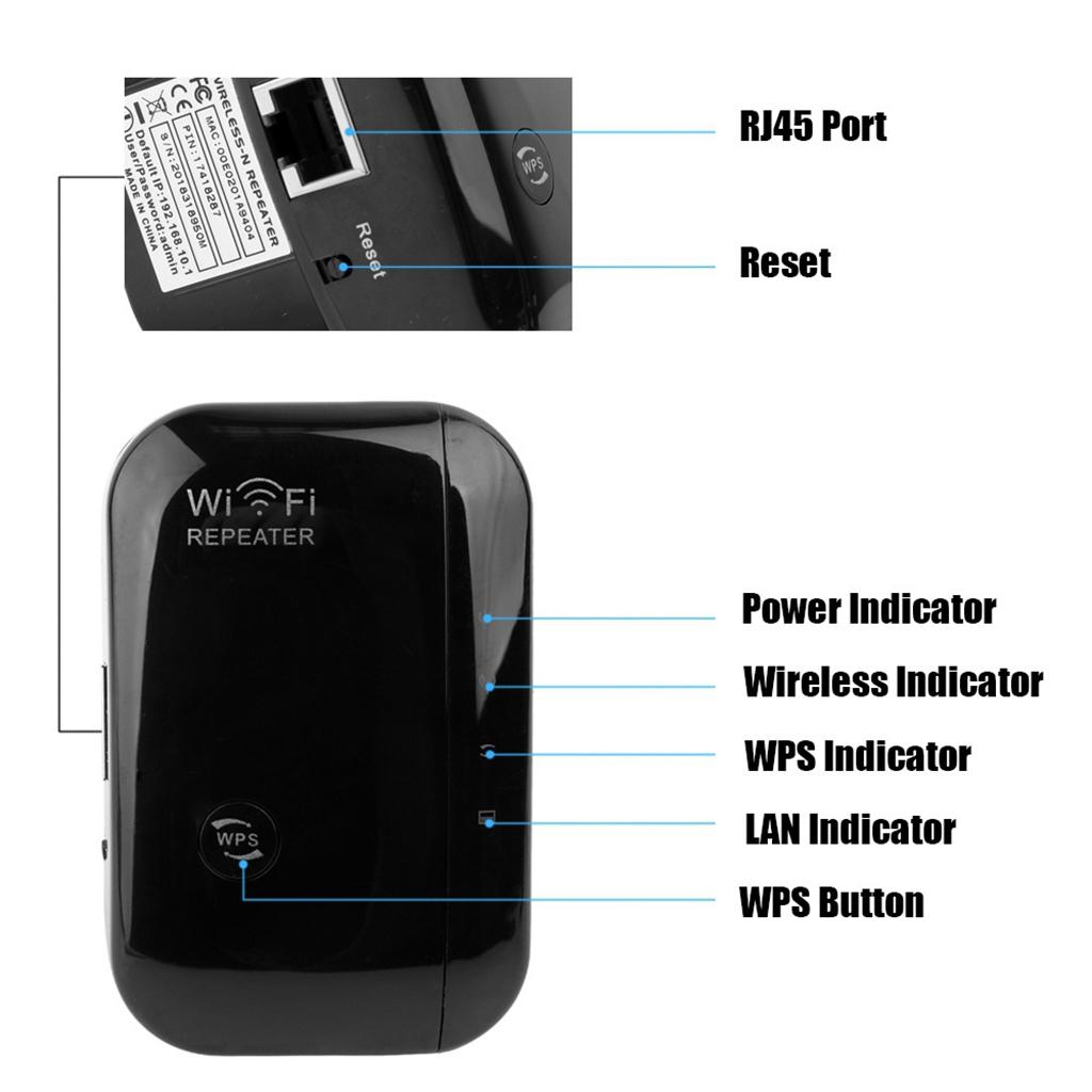 Wireless Repeater Wifi Extender 300Mbps 802.11N Booster Long Range US Plug