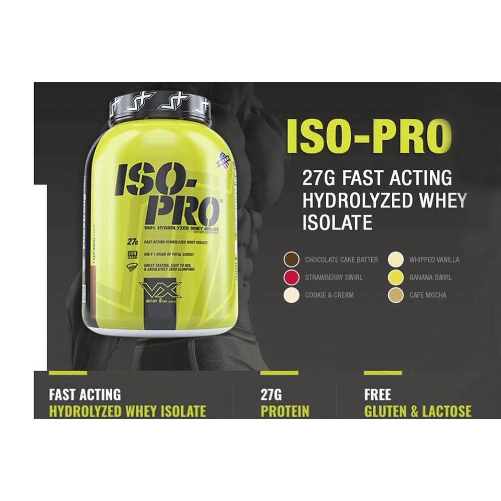 Iso Pro Sữa Tăng Cơ 100% Hydrolyzed Whey Isolate Vitaxtrong Iso Pro 2lbs (0.9 KG)