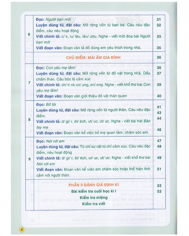 Sách - Combo Kiểm tra và đánh giá năng lực Tiếng Việt 2 học kì 1 + 2 (Biên soạn theo chương trình GDPT 2018)