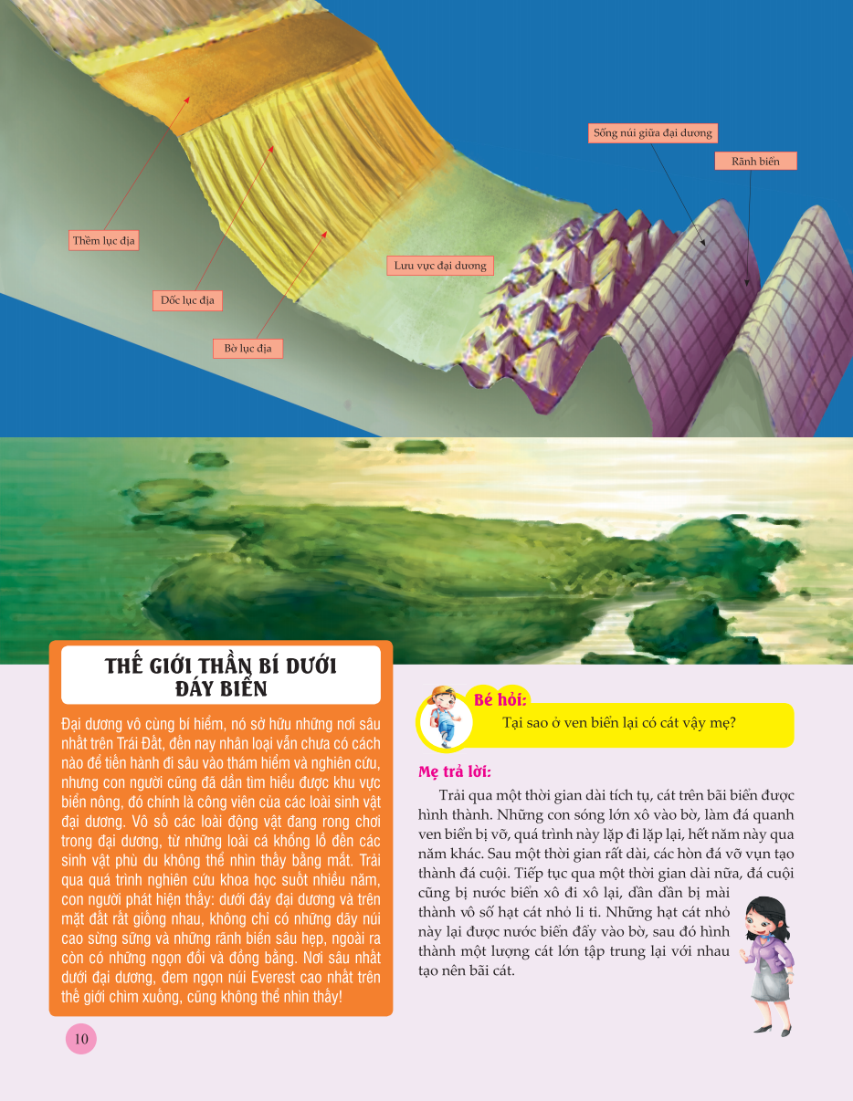 Bách Khoa Toàn Thư - Tìm Hiểu Về Trái Đất - Khám Phá Đại Dương