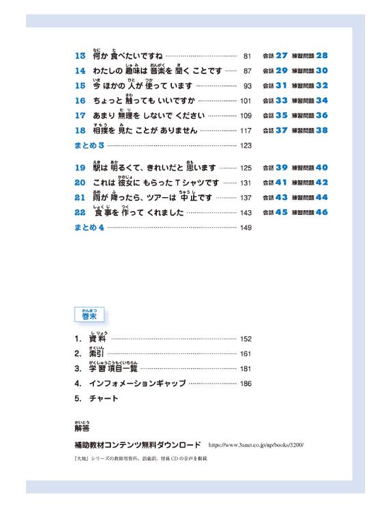 日本語初級 1 - Elementary Japanese 1 Translation Of The Main Text And Grammar Notes