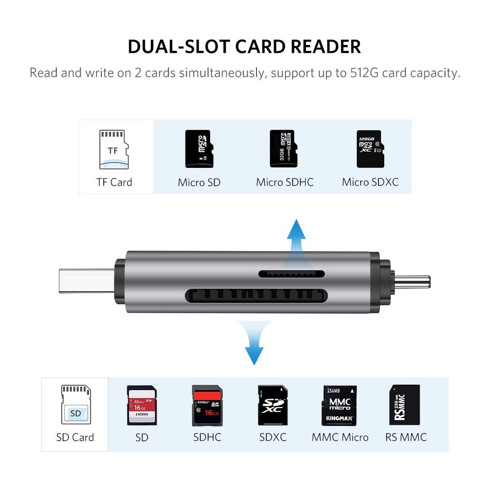 Đầu đọc thẻ nhớ SD/TF chuẩn USB Type C và USB 3.0 Ugreen 50706 chính hãng- hàng chính hãng