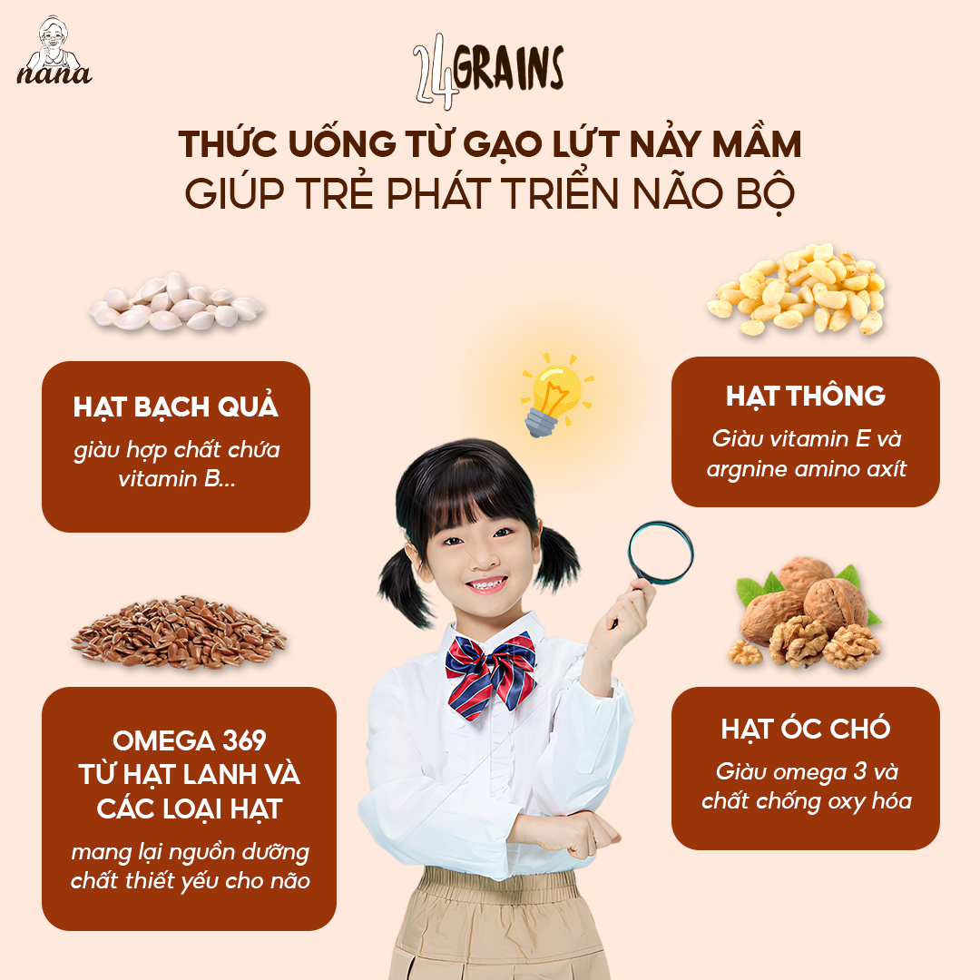 Sữa Hạt 24Grains 700g x4 Hộp (2.8kg) Vị Socola Tự Nhiên Cho Trẻ Từ 3 Tuổi &amp; Người Lớn Bổ Sung Dinh Dưỡng Toàn Diện