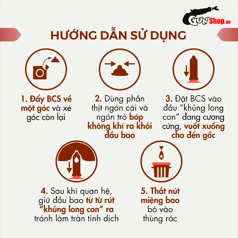 Bao cao su Shell Performax 6 in 1 - Kéo dài thời gian - Hộp 1 cái