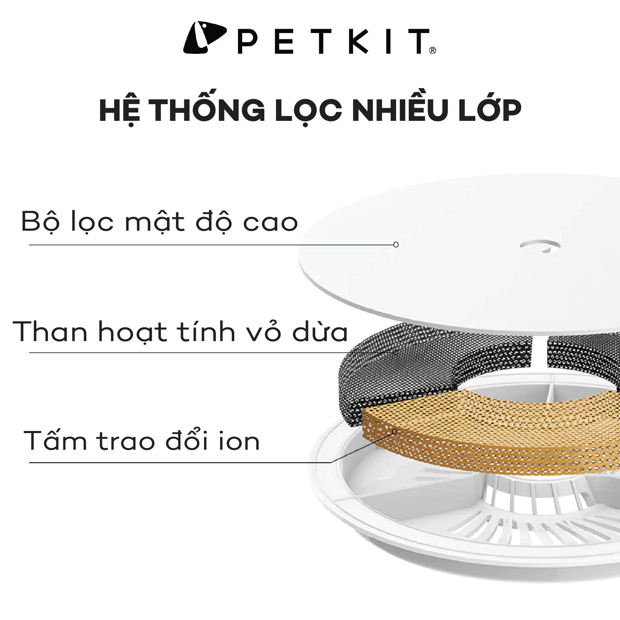 Máy Lọc Nước Cho Mèo Petkit Eversweet Solo Máy Uống Nước Cho Mèo