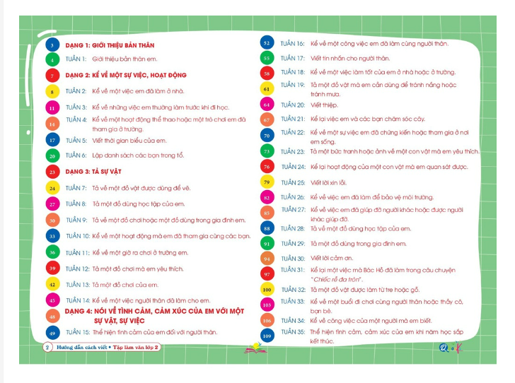 Sách - Hướng Dẫn Cách Viết Tập Làm Văn 2