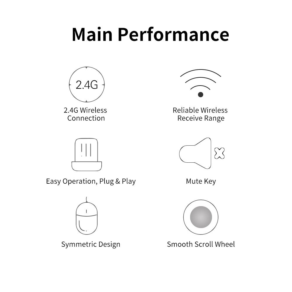 Chuột Không dây Mute Mouse Plug & Play Slim Mice theo dõi quang học Tiết kiệm năng lượng Bánh xe di chuyển mượt mà cho máy tính xách tay
