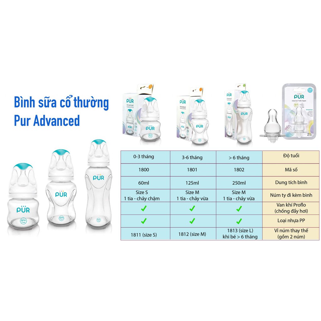 Bình sữa cổ thường Pur Advanced 60ml (1800)