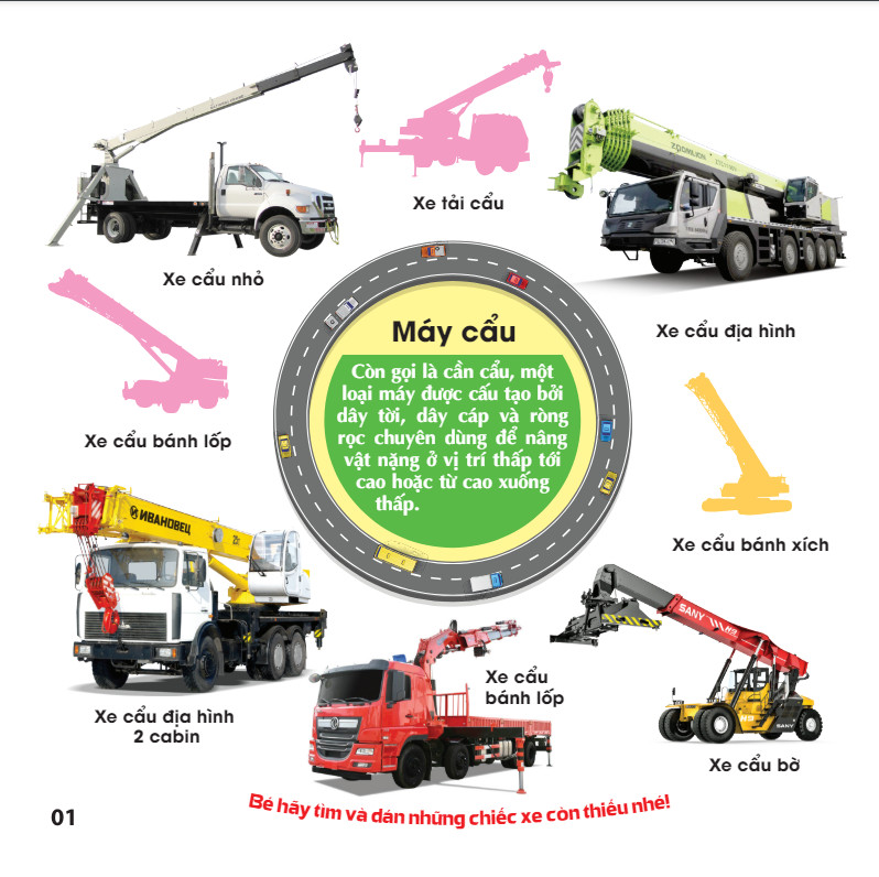 Sách - Trò Chơi Bóc Dán Hình Sticker IQ EQ CQ - Xe Công Trình - Tập 2 (VT)