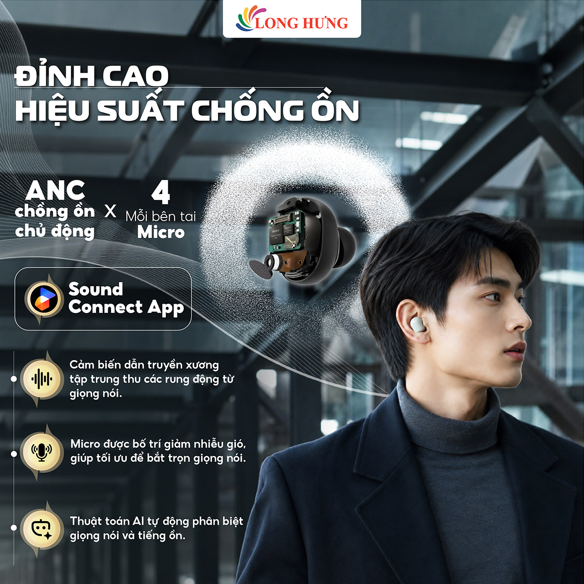 Tai nghe Bluetooth True Wireless Sony WF-1000XM6 - Hàng chính hãng