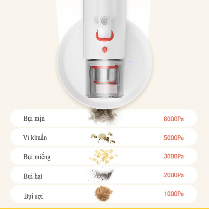 Máy Hút Bụi Giường Nệm, Sofa, Chăn Mền, Xe Hơi - Hàng Chính Hãng
