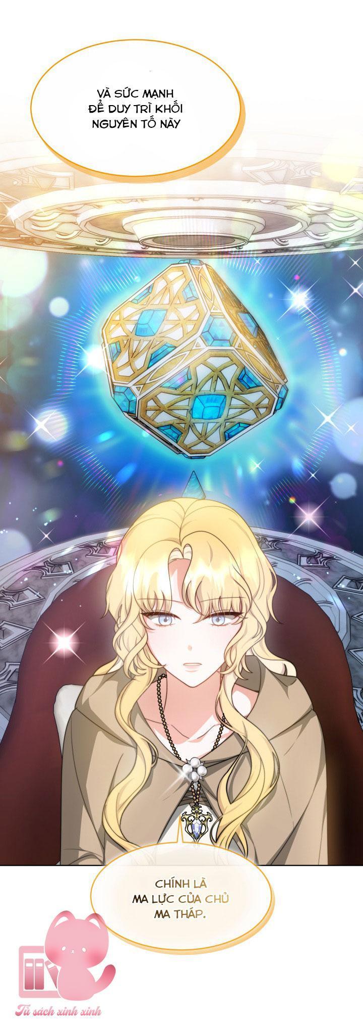 từ chồng cũ hóa thành nam chính chapter 31 32