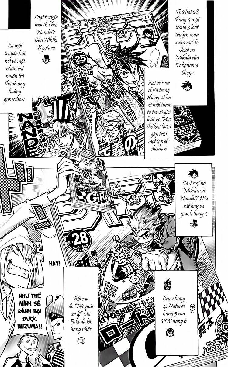 họa sĩ truyện tranh chapter 95 19