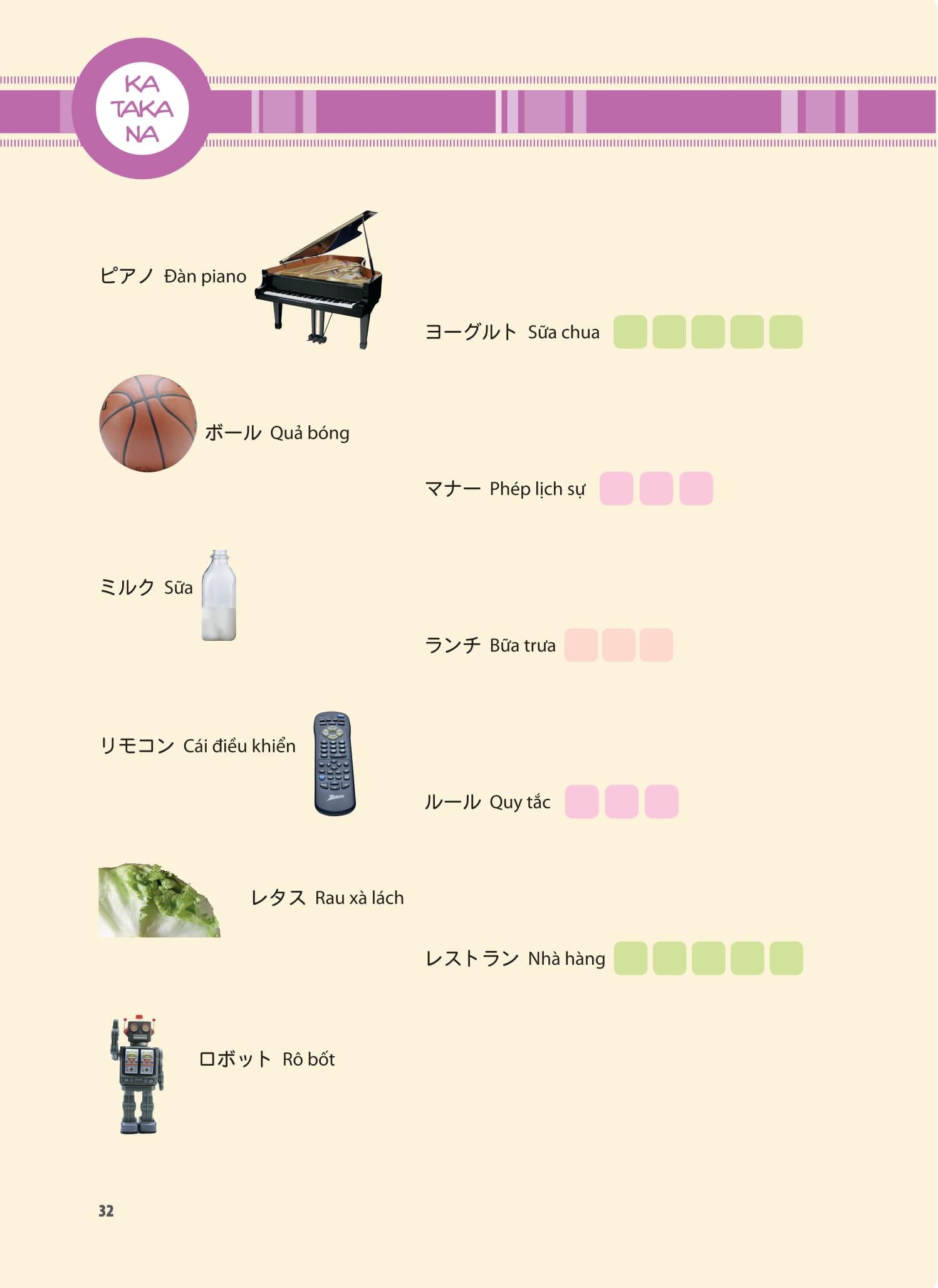 Sách Tiếng Nhật Thật Đơn Giản Dành Cho Người Mới Bắt Đầu - Giao Tiếp