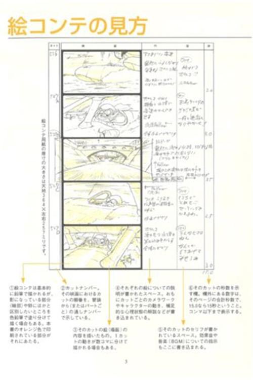 Sách ngoại văn: 紅の豚 スタジオジブリ絵コンテ全集 - Studio Ghibli Complete Storyboard Collection 7 Porco Rosso
