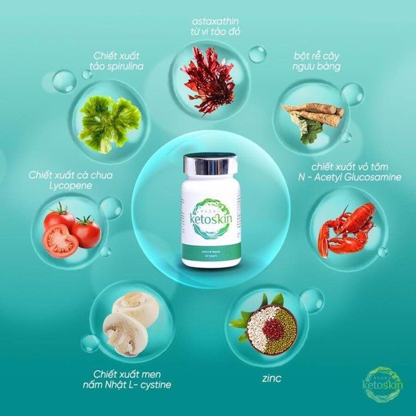 Thành phần công nghệ độc quyền