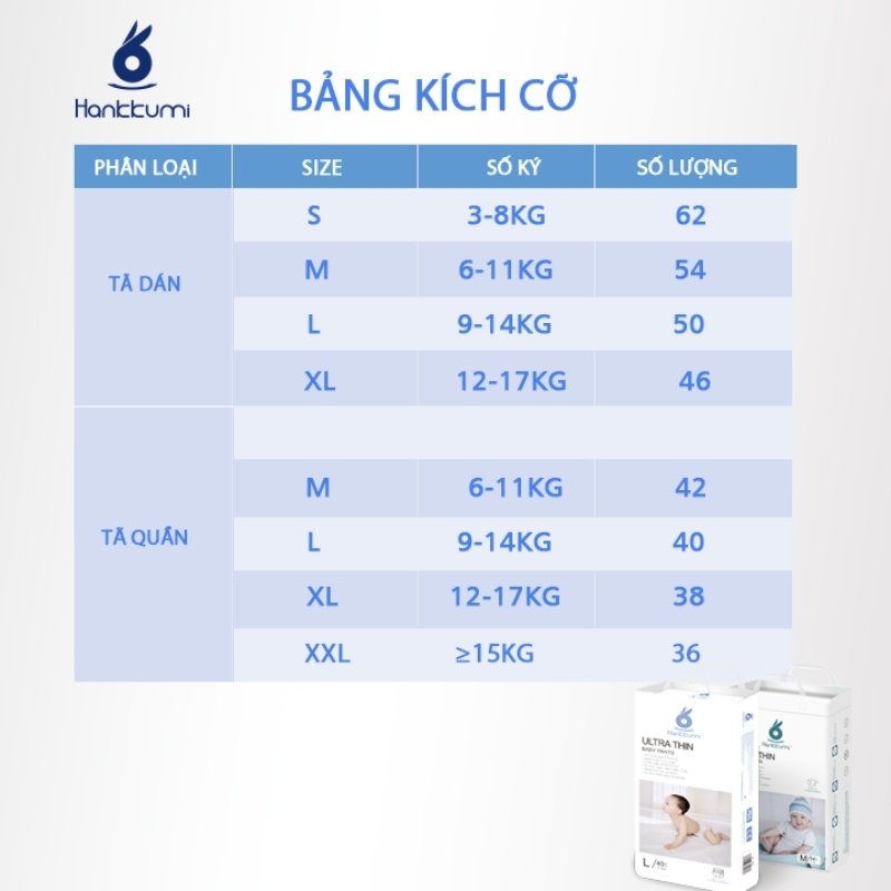 Tã Quần Dán Hankkumi Nội Địa Cao Cấp Đủ Size S62/M/L/XL/XXL Cho Bé Trẻ Sơ Sinh