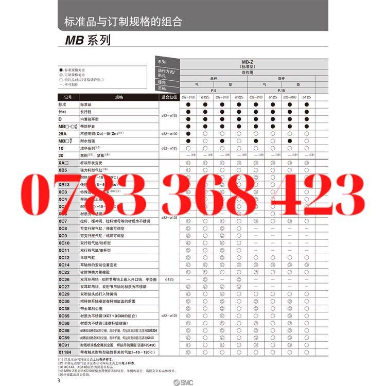 Xi lanh SMC Xi Lanh MBB/MDBB125-25-50-75-100-125-150-175-200-250Z