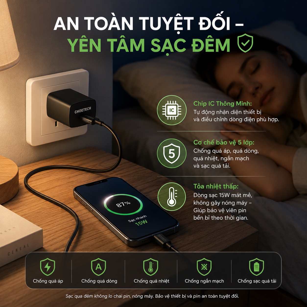 Bộ Củ Sạc Nhanh CHOETECH TC001 PD 3.0 15W Type-C | Tặng Cáp Type-C Sạc Nhanh An Toàn Pin Chip IC Thông Minh Cho iPhone Samsung Xiaomi OPPO Vivo cho iPad Tai Nghe Pin Dự Phòng - Hàng nhập khẩu