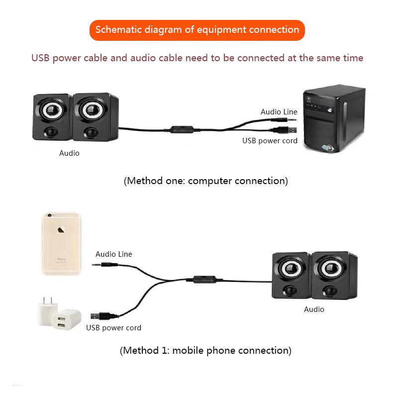 Loa Máy Tính Cho Máy Tính Để Bàn Laptop Điện Thoại Di Động Máy Tính USB Loa Mini Có Dây Đen Trắng Đỏ Màu Sắc: Đỏ