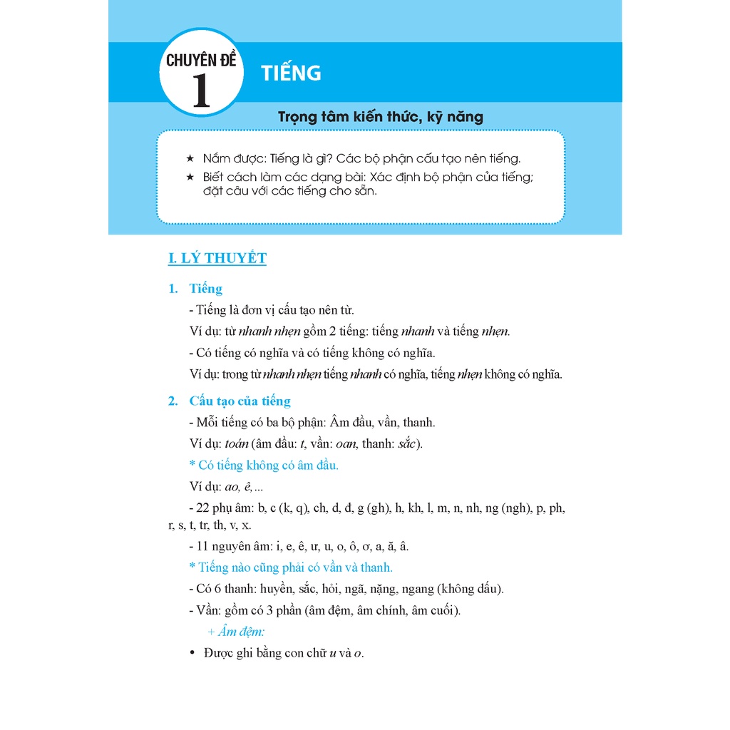 Sách - Combo 2c - Trọng tâm kiến thức tiếng việt trọn bộ