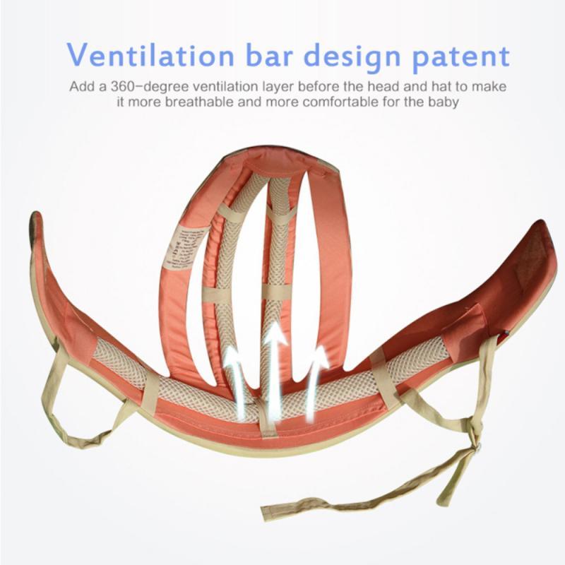 Mũ Đội Đầu An Toàn Cho Bé Tập Đi Cho Trẻ Sơ Sinh Tai Nạn Mũ Bảo Hiểm Cotton Trẻ Em Đầu Mũ Dành Cho Đi Tập Bò Chống Rơi Bộ Đội Bị Dây mũ Lưỡi Trai