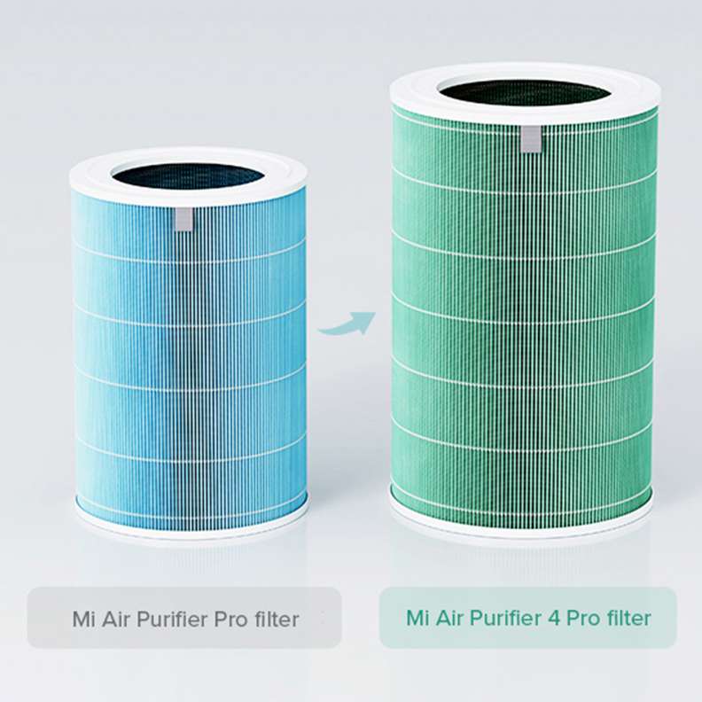 Máy Lọc Không Khí Xiaomi Smart Air Purifier 4 Pro – Hàng Chính Hãng