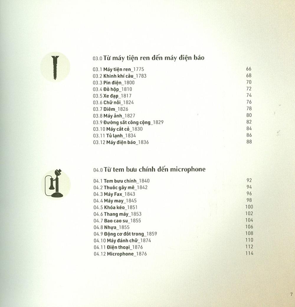 Sách Mọi Điều Bạn Cần Biết Về Các Phát Minh