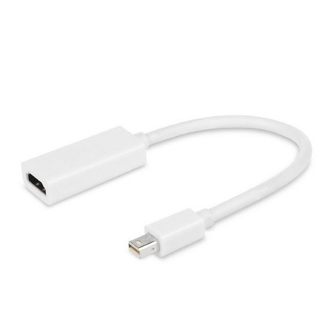 Cáp chuyển mini Display port sang HDMI