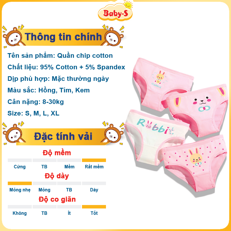 Quần lót cotton cho bé gái 2-12 tuổi chất cotton mềm thoáng khí co giãn tốt họa tiết đủ màu sắc đáng yêu – SC018
