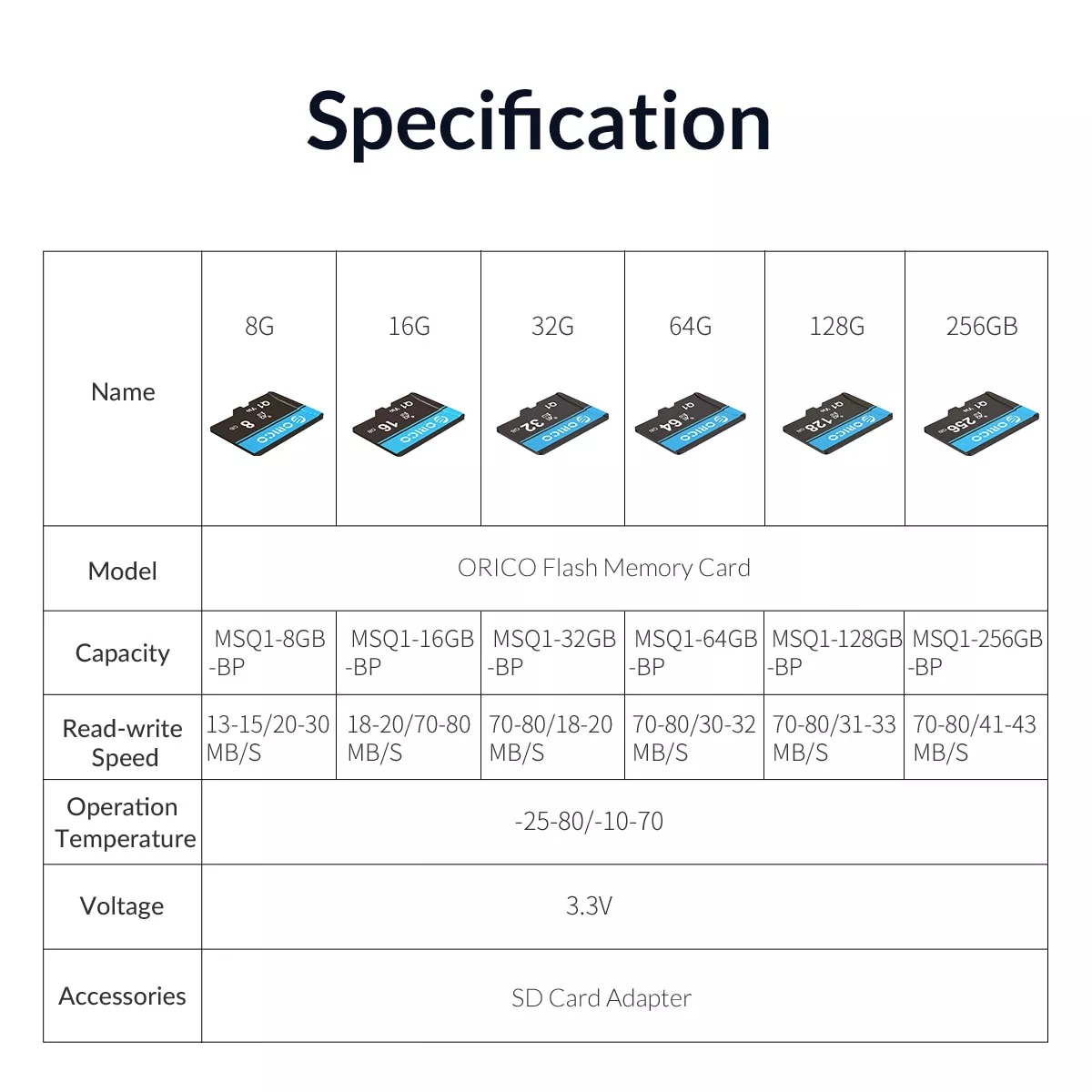 Thẻ Nhớ Netac microSD 32GB/64GB/128GB - Chống Nước, Chống Từ Tính, Chống Nhiệt Độ Cực Cao Và Chống Tia X - Hàng Chính Hãng