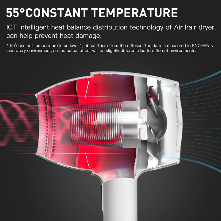 Máy sấy tóc Ion âm Enchen Air - mềm mại không làm hư tổn tóc