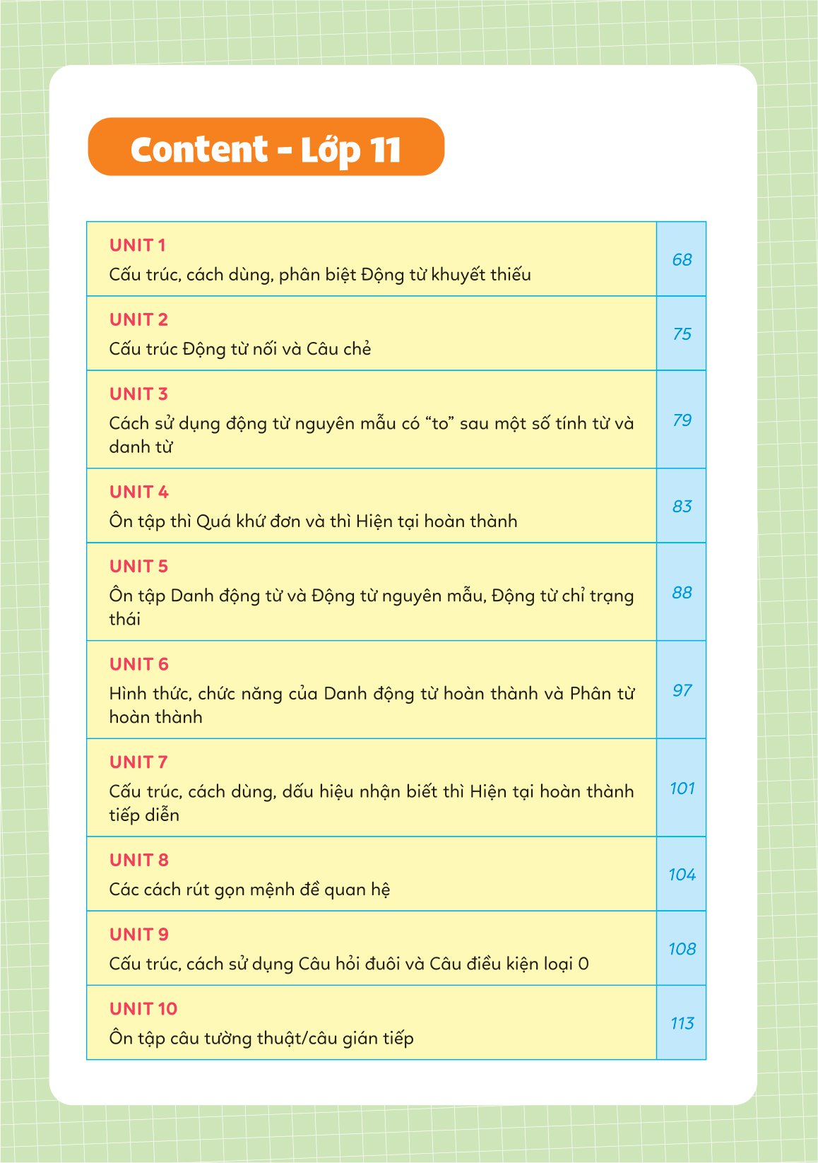 Sổ Tay Ngữ Pháp Và Bài Tập Tiếng Anh Lớp 10-11-12 _MEGA