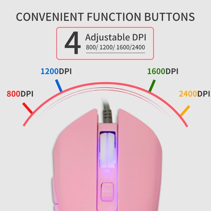 HX6A Thỏ Hồng USB C Chuột Có Đèn LED Nền 2400DPI Loại C Có Dây Cho MacBook Chromebook Laptop Matebook X Máy Tính Bảng