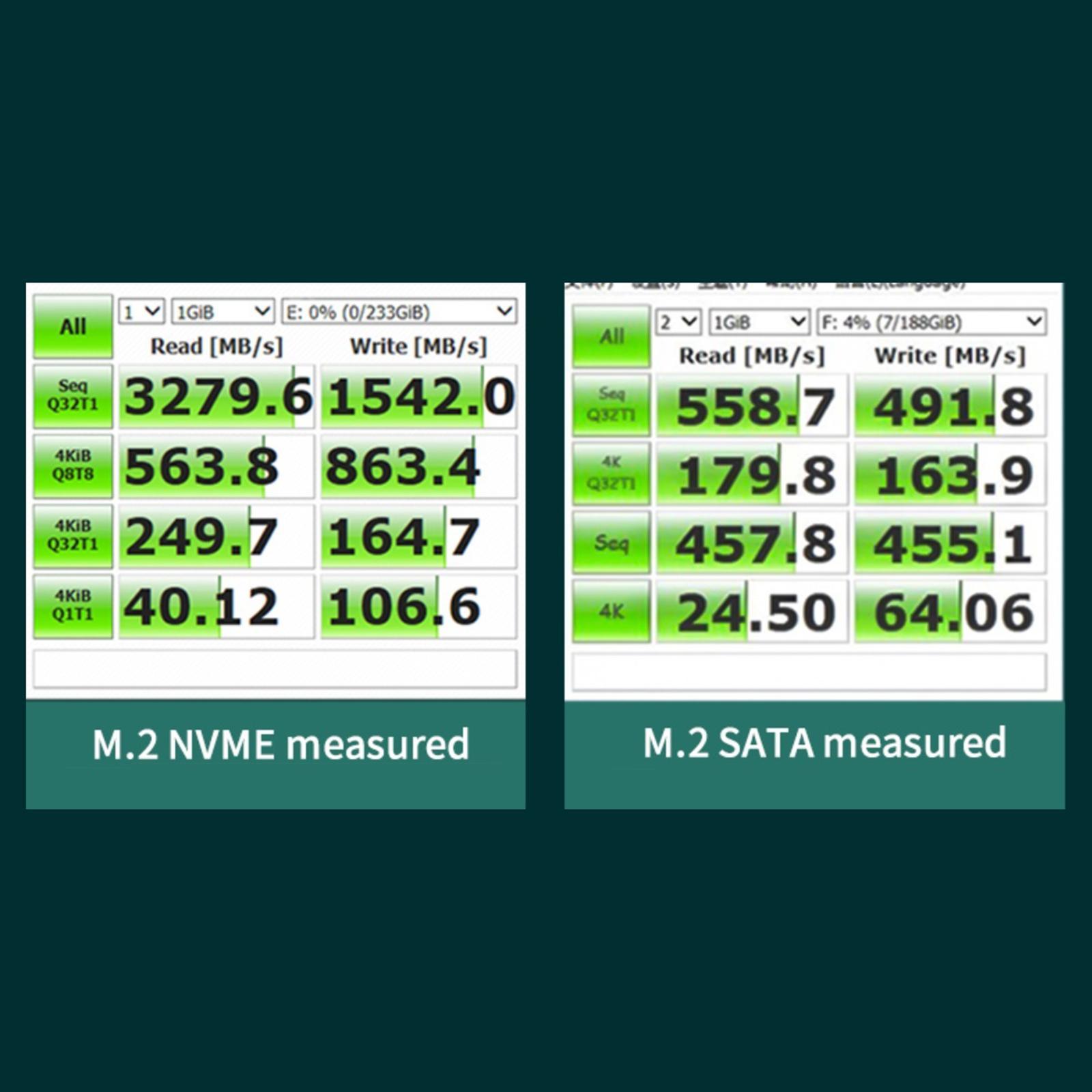 SSD Expansion Card M.2 NVMe to PCIe Adapter M Key B Key For PC M.2 SATA SSD