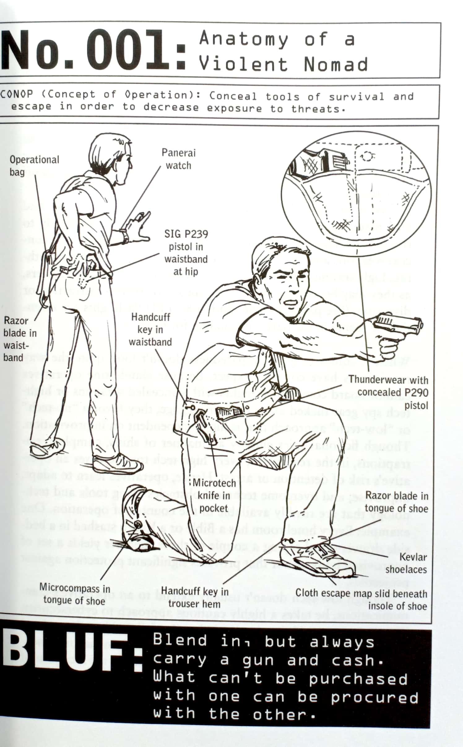 Sách 100 Deadly Skills