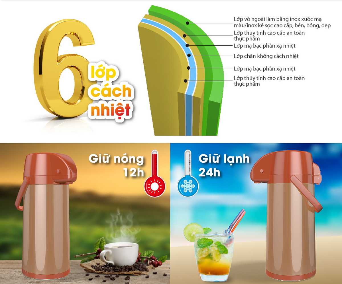 Phích đựng nước nút ấn 2 lít Rạng Đông Model: RD-2045ST2.E