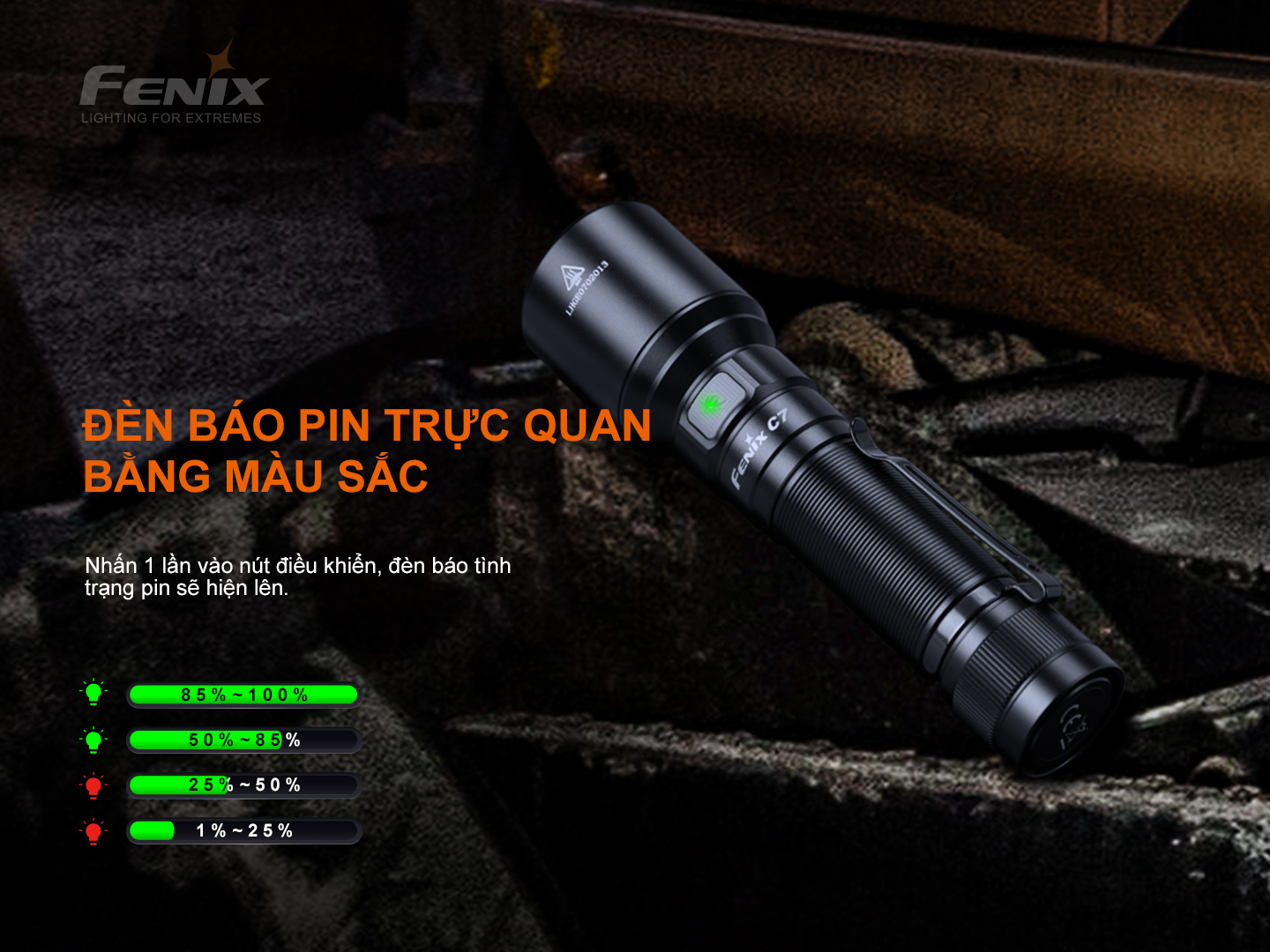 Đèn pin cầm tay FENIX C7, siêu sáng