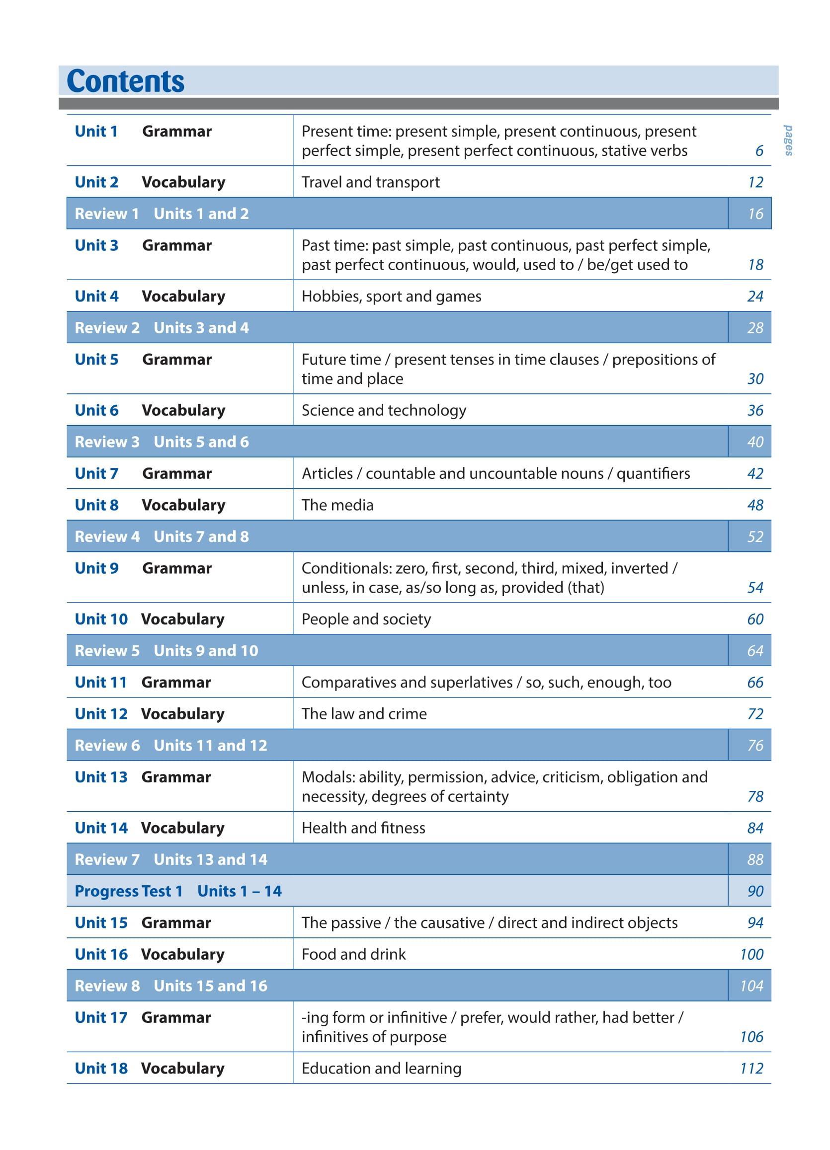 Sách - Sách Destination - Grammar And Vocabulary with Answer Key - B1 + B2 + C1 And C2 (Bộ 3 Cuốn) (Tái Bản 2024)