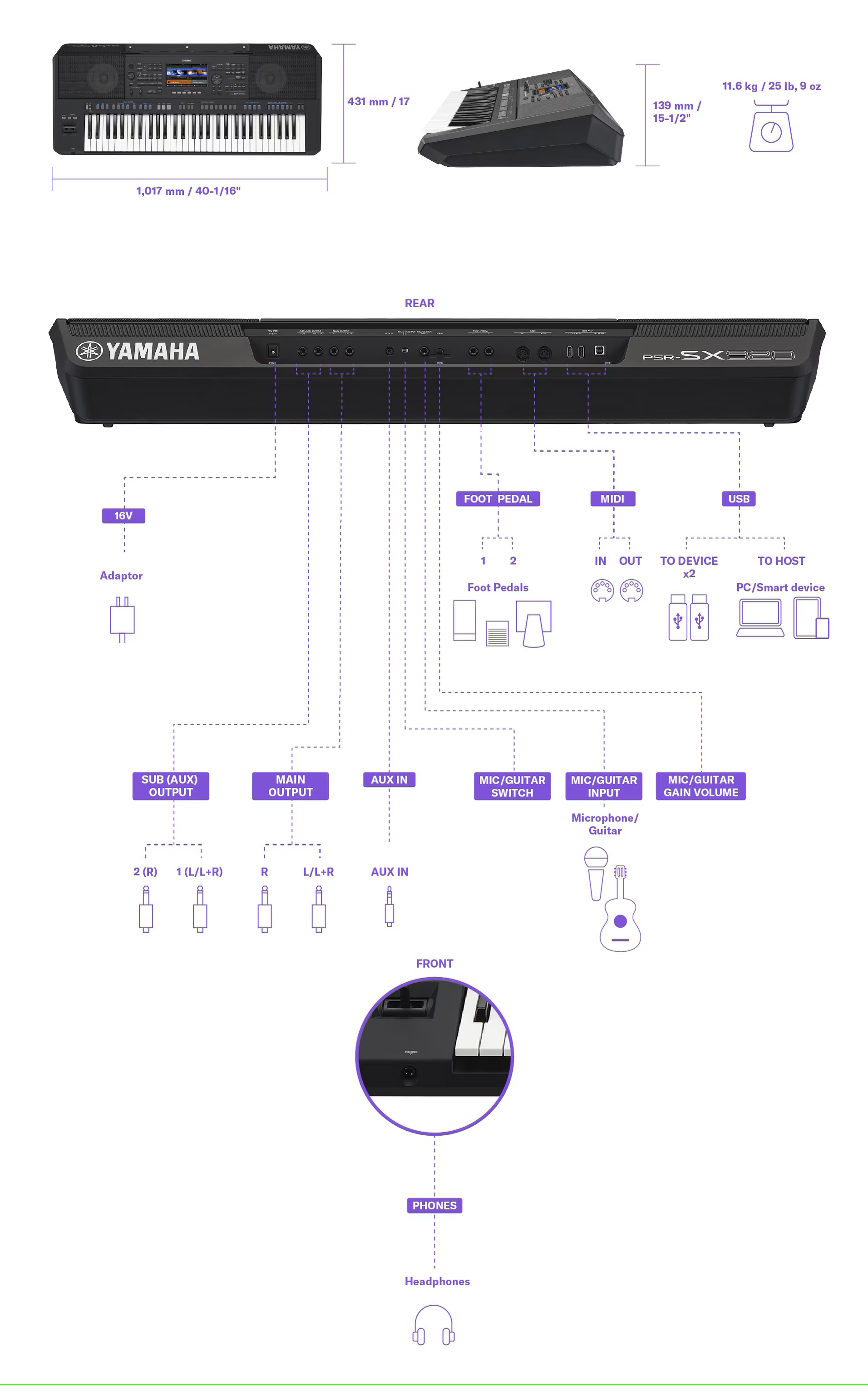 Đàn Organ Yamaha PSR SX920