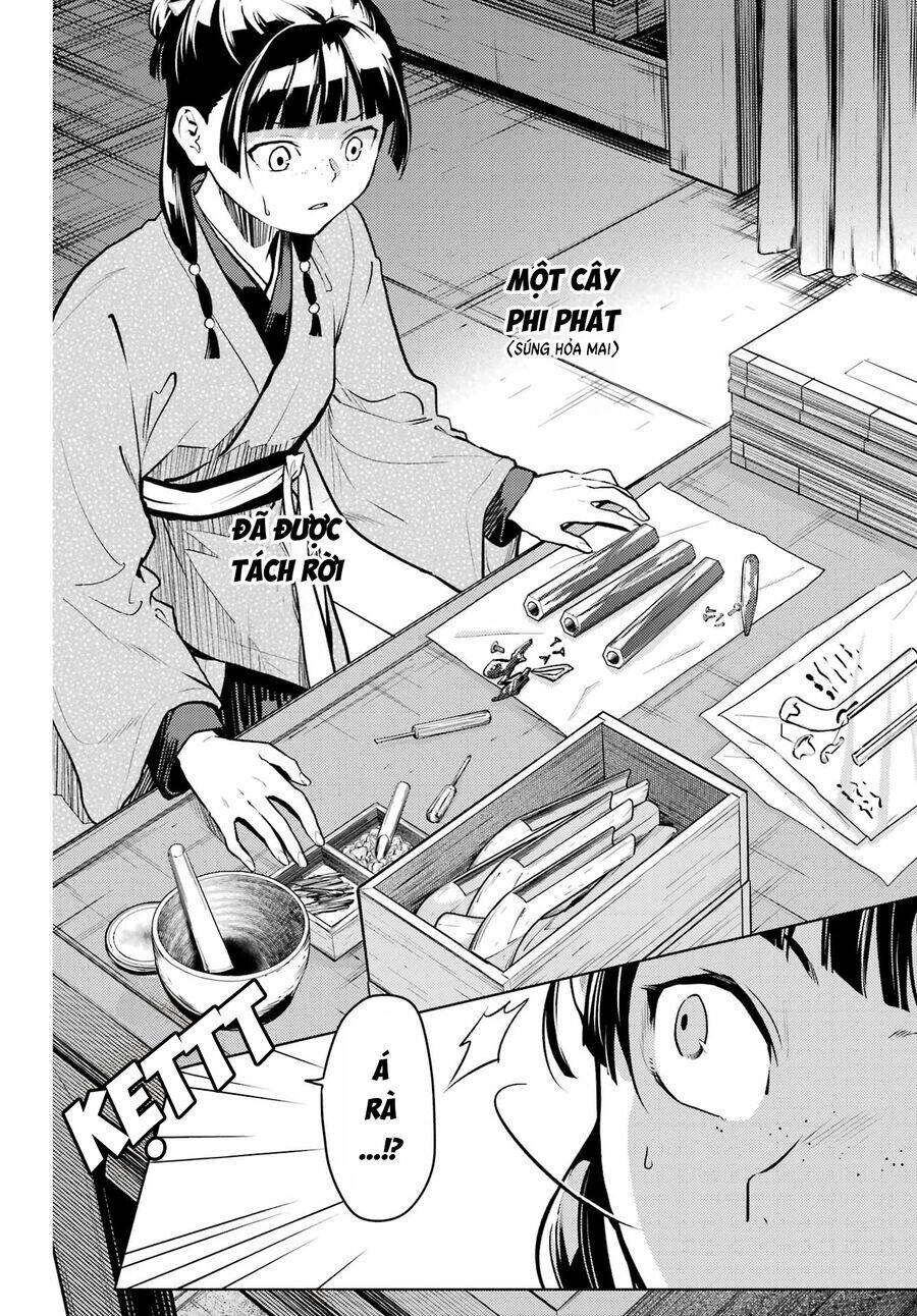 độc thoại của người dược sĩ chapter 77.2 9