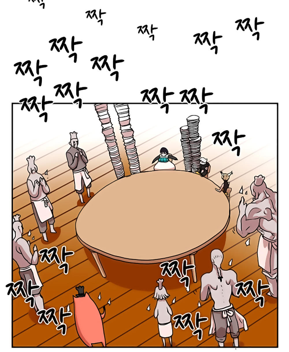 hard core leveling warrior chapter 23 33