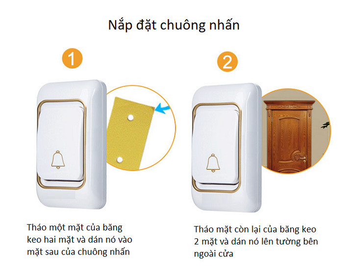 Chuông báo khách cảm biến thông minh 1 chuông+2 nút nhấn không dây cao cấp k06-2 (Tặng đèn 4 led dán tủ, dán tường đa năng)