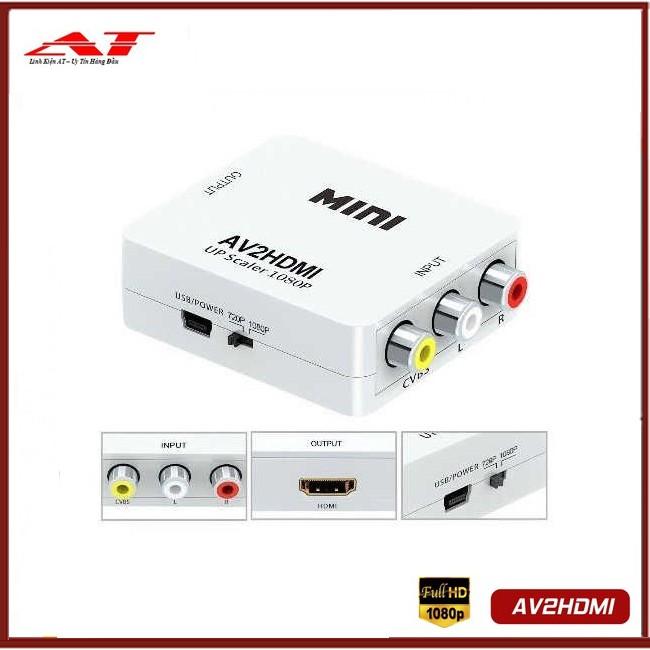 HUB Chuyển đổi mini AV sang HDMI