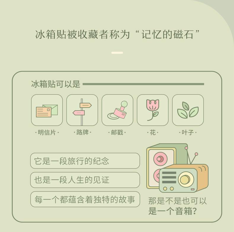 Nhãn dán âm thanh MUZEN RADIO Elvis, Loa Bluetooth nhỏ, Nhãn dán tủ lạnh, Trang trí nhà bếp sáng tạo, Quà tặng cổ điển Màu sắc: Xanh quân đội