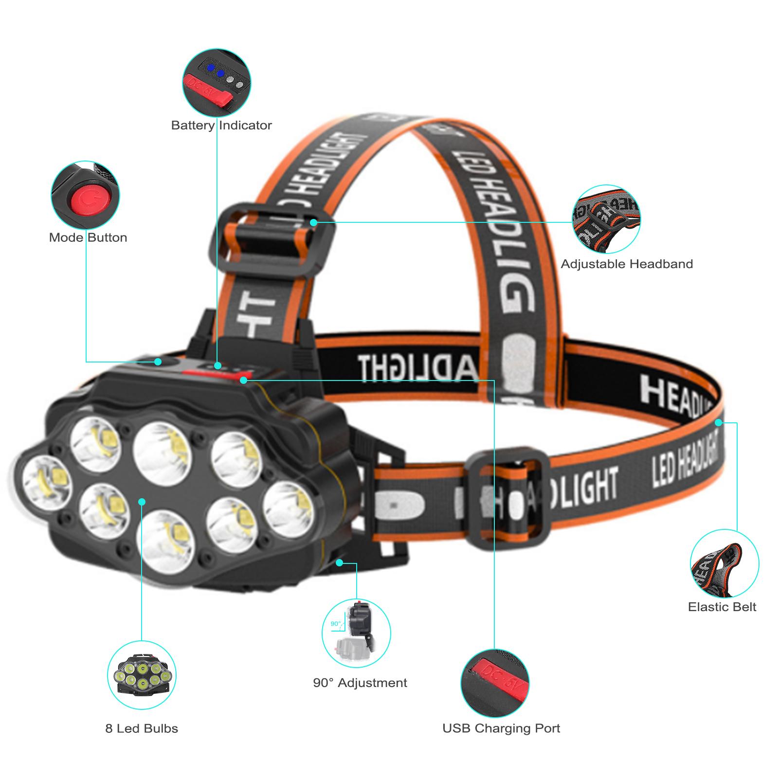 8LED Battery Display Headlamp Outdoor Camping Fishing LED Headlight Waterproof HeadLight USB Reachargeable HeadLantern