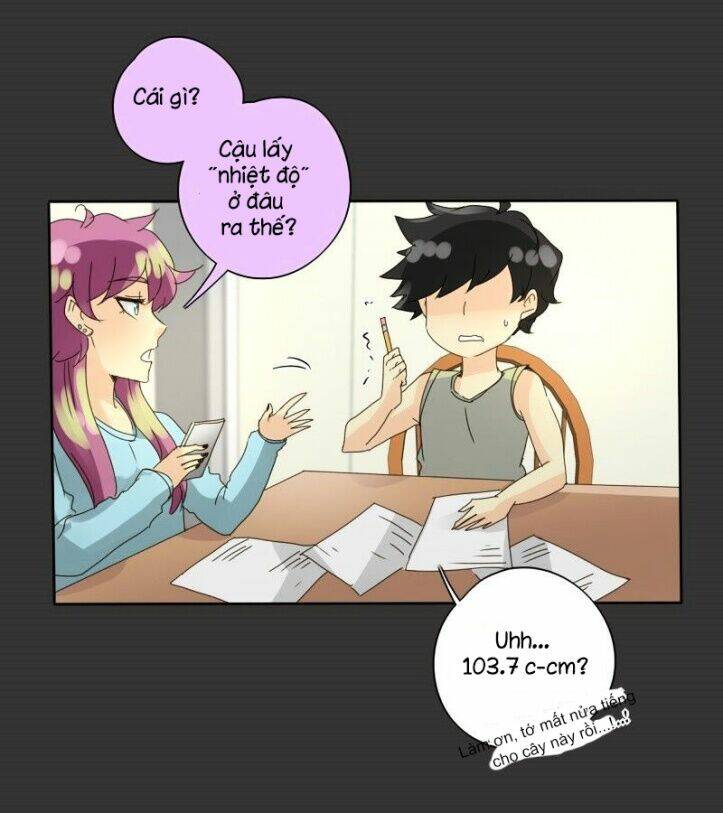 Thế Giới Không Hoàn Hảo Chapter 63 86
