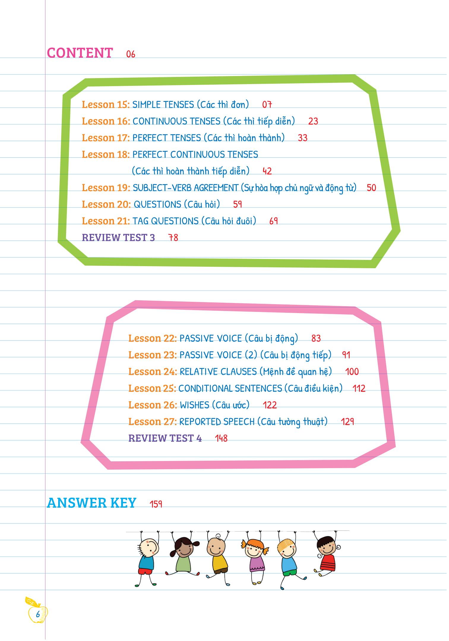 Sách Tự Học Ngữ pháp Tiếng Anh Bằng Mindmap Tập 2