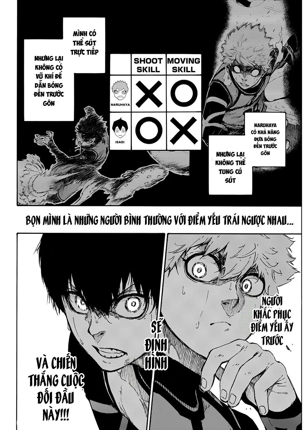 tiền đạo số 1 chapter 52 19