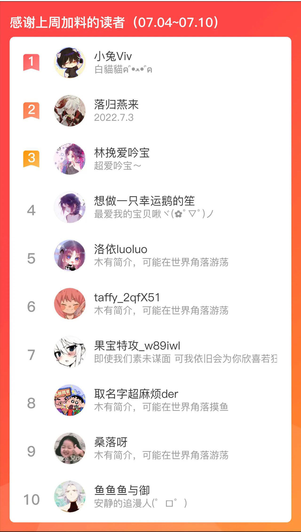 cạm bẫy của hồ ly chapter 32.2 49